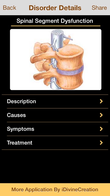 All Spine Disorders