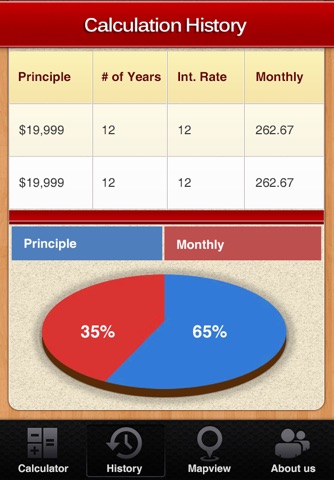 CICS Mortgage-Calculator screenshot 2