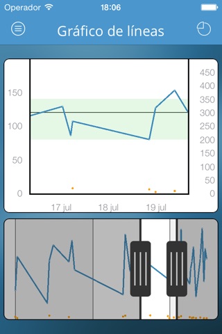 DiabetesConnect screenshot 3