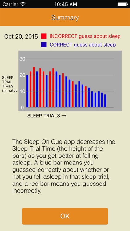 Sleep On Cue™ screenshot-3
