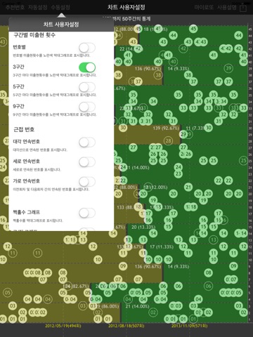 어리석은 멍청이 로또 free for IPad screenshot 4