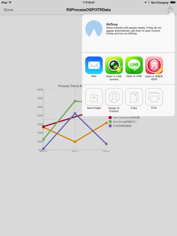 ERP-Outsourcing Management Lite screenshot-4