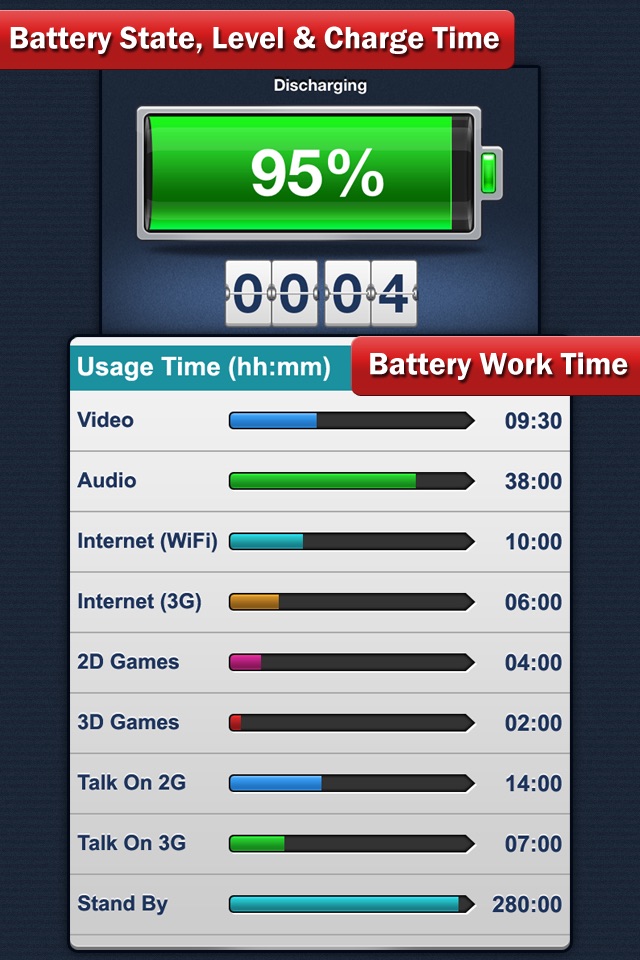 System Status - Battery & Network Manager screenshot 2