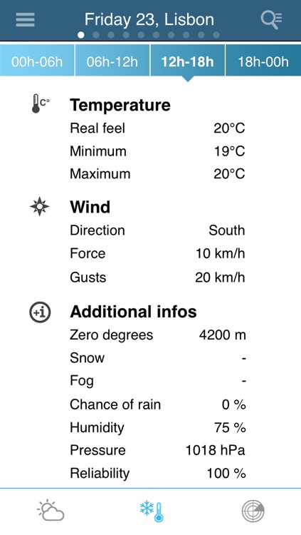 Weather for Portugal Pro