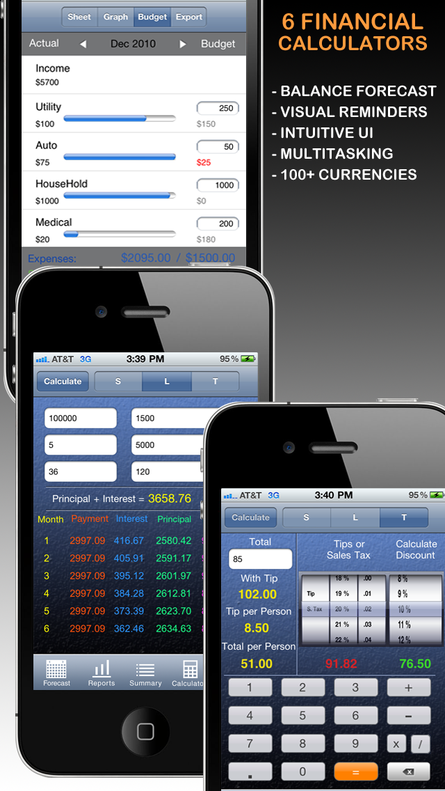 How to cancel & delete Budget Planner & Web Sync (income and expense balance calendar) from iphone & ipad 3