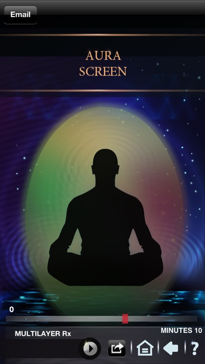 Quantum Chakra & Aura Scan