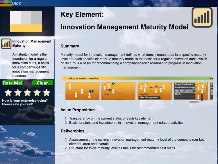 Innovation Management Framework