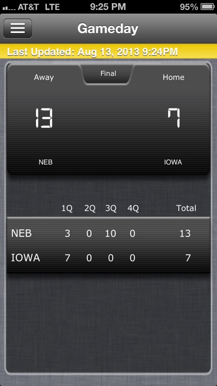 Iowa Football Live screenshot-4