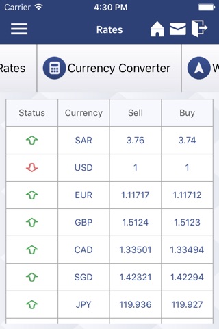 Alamoudi Exchange screenshot 4