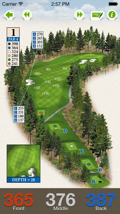 Incline Village Championship Course