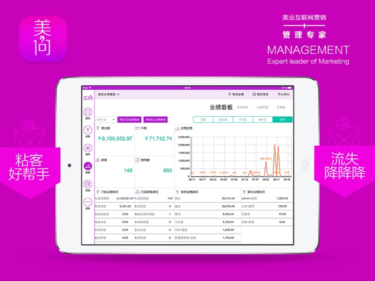 美问云-美容,美发,美甲门店管理系统 screenshot-3