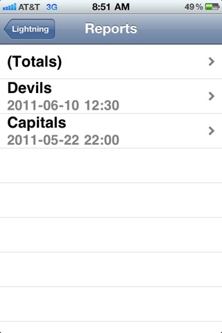 Hockey Plus - Minus screenshot 3