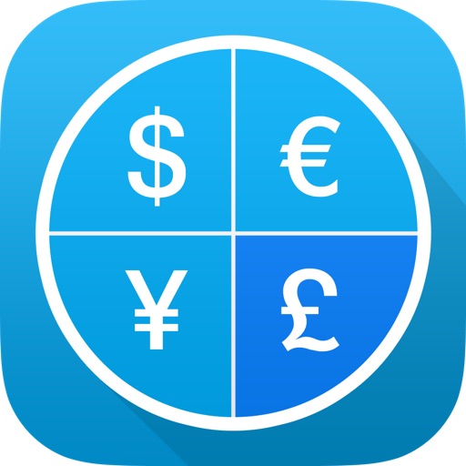 Currency – Exchange Rate