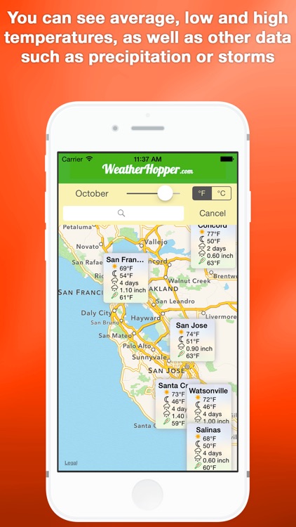 Weather Hopper - Average Travel Temperatures