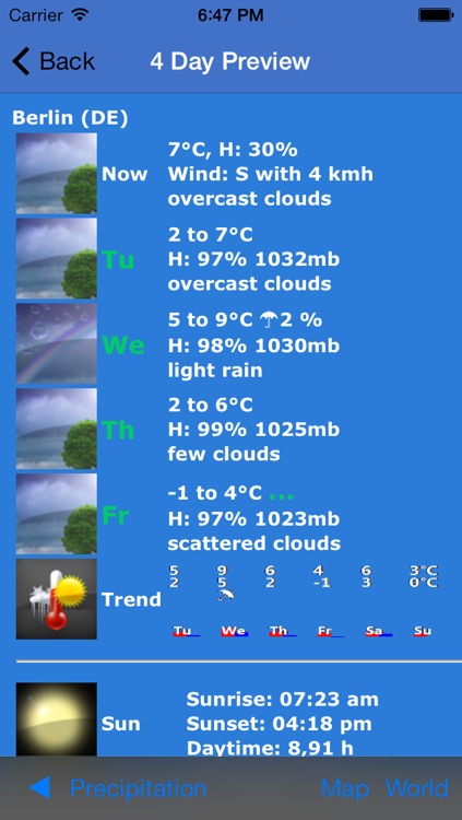 Weather Planet Lite