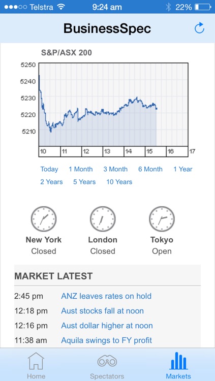 Business Spectator’s KGB – Kohler, Gottliebsen, Bartholomeusz – Latest news and commentary screenshot-3