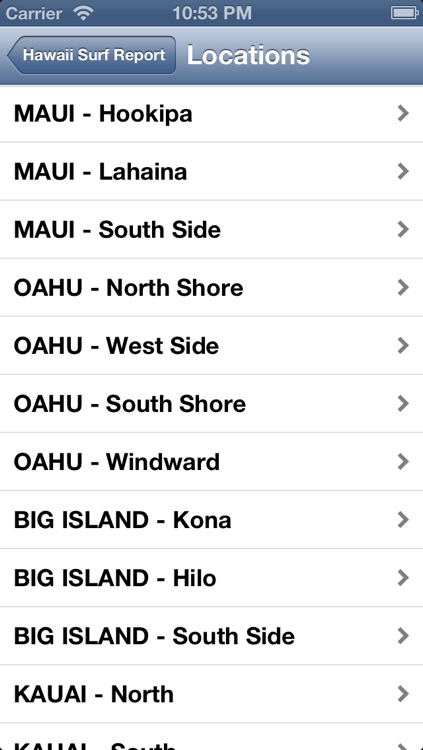 Hawaii Surf Reports