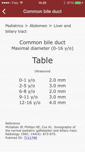 RadRef - Normal Values in Diagnostic Imaging(圖3)-速報App