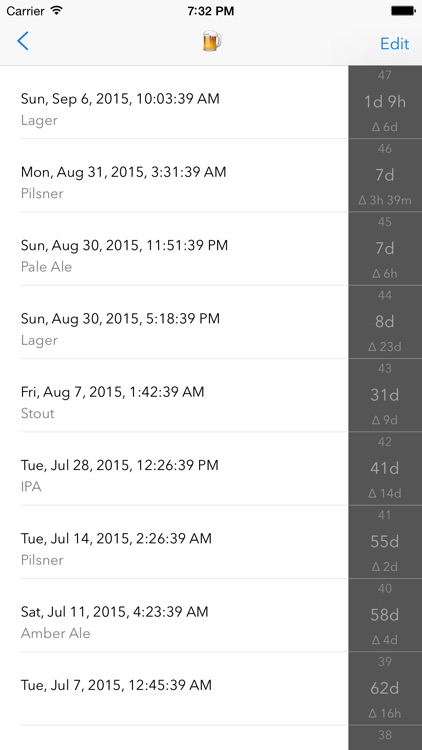 Hindsight - Time Interval & History Tracker screenshot-3