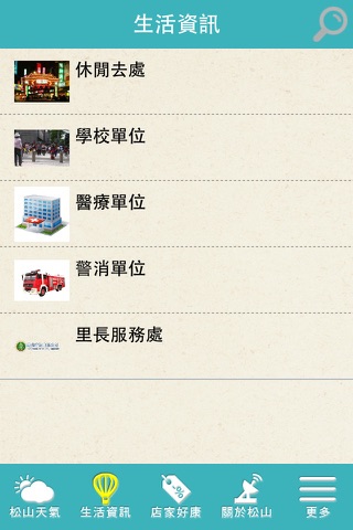 松山Walker screenshot 2