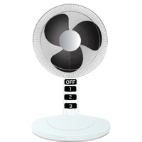 Fan Simulator Free