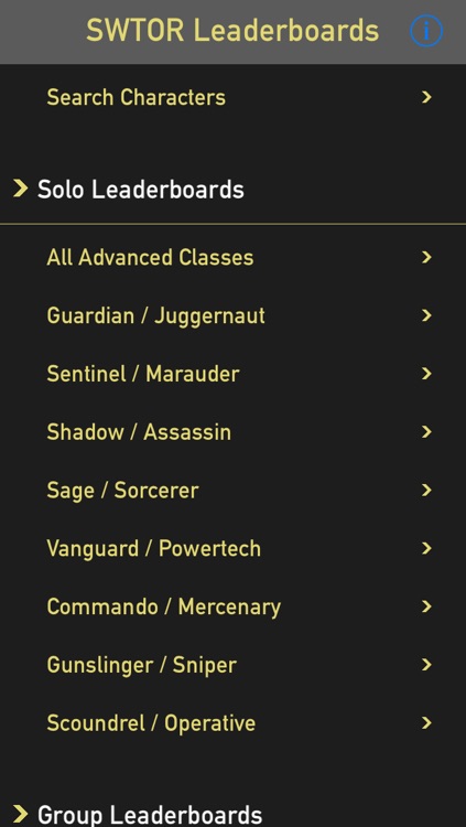 Warzone Leaderboards for SWTOR