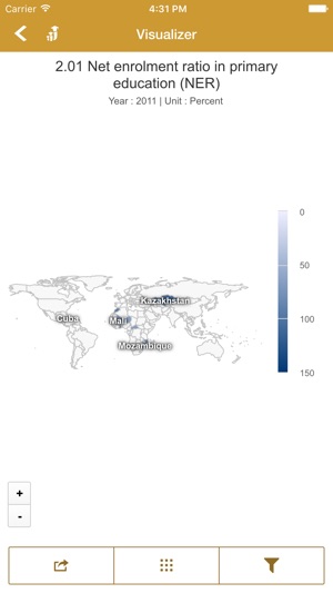 OpenEMIS: Visualizer(圖5)-速報App