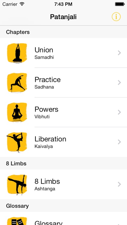 Patanjali Yog Sutra