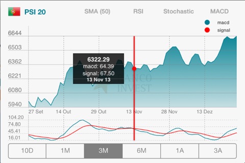 Banco Invest screenshot 3