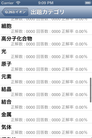 【公務員】自然科学「化学・生物・物理・地理・地学」問題集(2015年版) screenshot 3