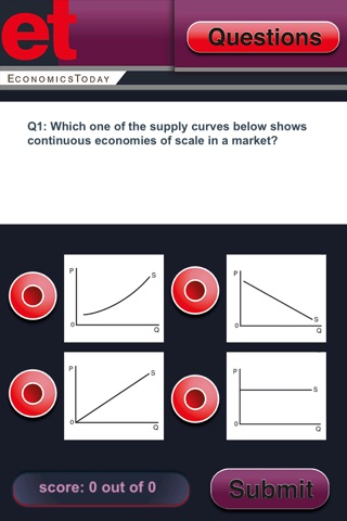 Economics Today Volume 21 March Questions screenshot 2