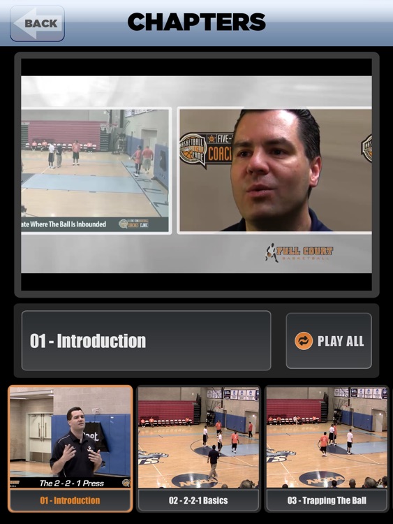 2-2-1 Press - With Coach Tom Moore - Full Court Basketball Training Instruction - XL
