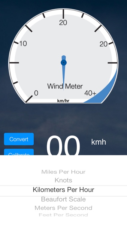 Wind Meter