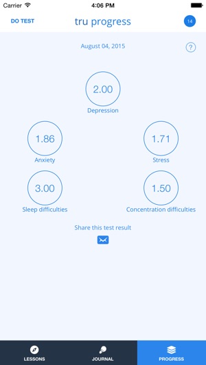 TruReach - Anxiety, Stress & Depression.(圖4)-速報App