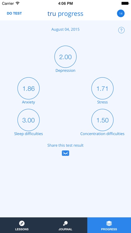 TruReach - Anxiety, Stress & Depression. screenshot-3