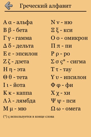 Greek Letters and Alphabet 2 screenshot 3