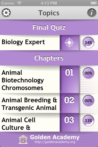 Biology Expert : Biotechnology Quiz FREE screenshot 2