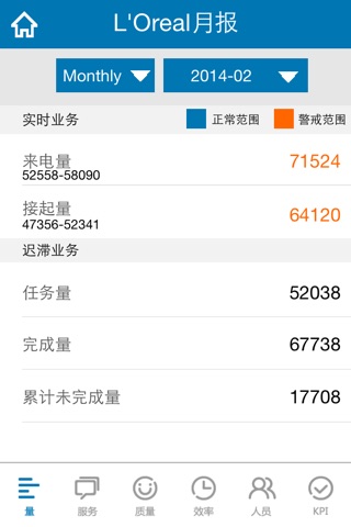 运营报表管理 screenshot 3