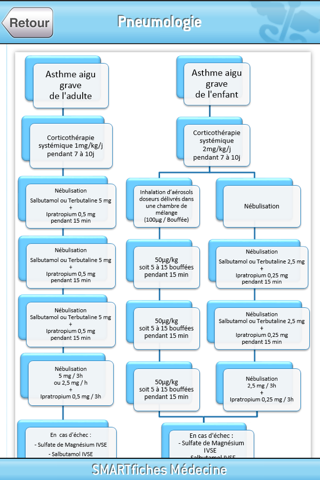 SMARTfiches Pneumologie screenshot 4