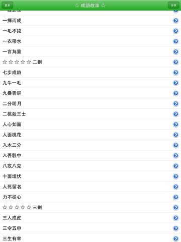 成語故事 660 繁體版 for iPad screenshot 3
