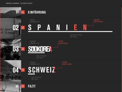 Chaebols & Chabolas - Der Kampf um Arbeit screenshot 2