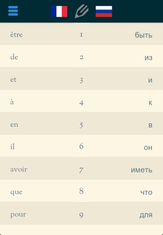 Easy Learning French - Translate & Learn - 60+ Languages, Quiz, frequent words lists, vocabulary screenshot 2