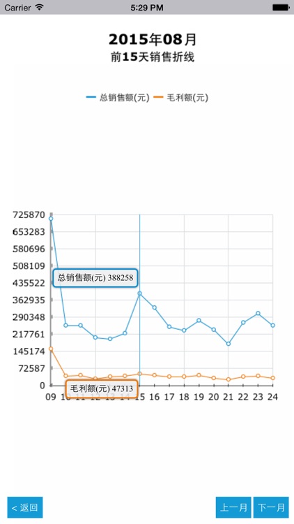 智慧营业厅