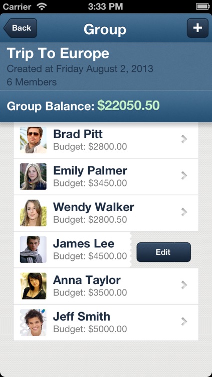 Group Budget - The best finance app for groups