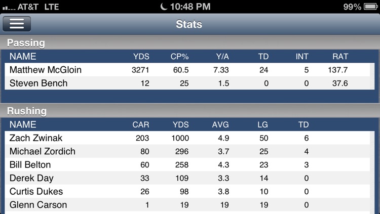 Penn State Football Live screenshot-3
