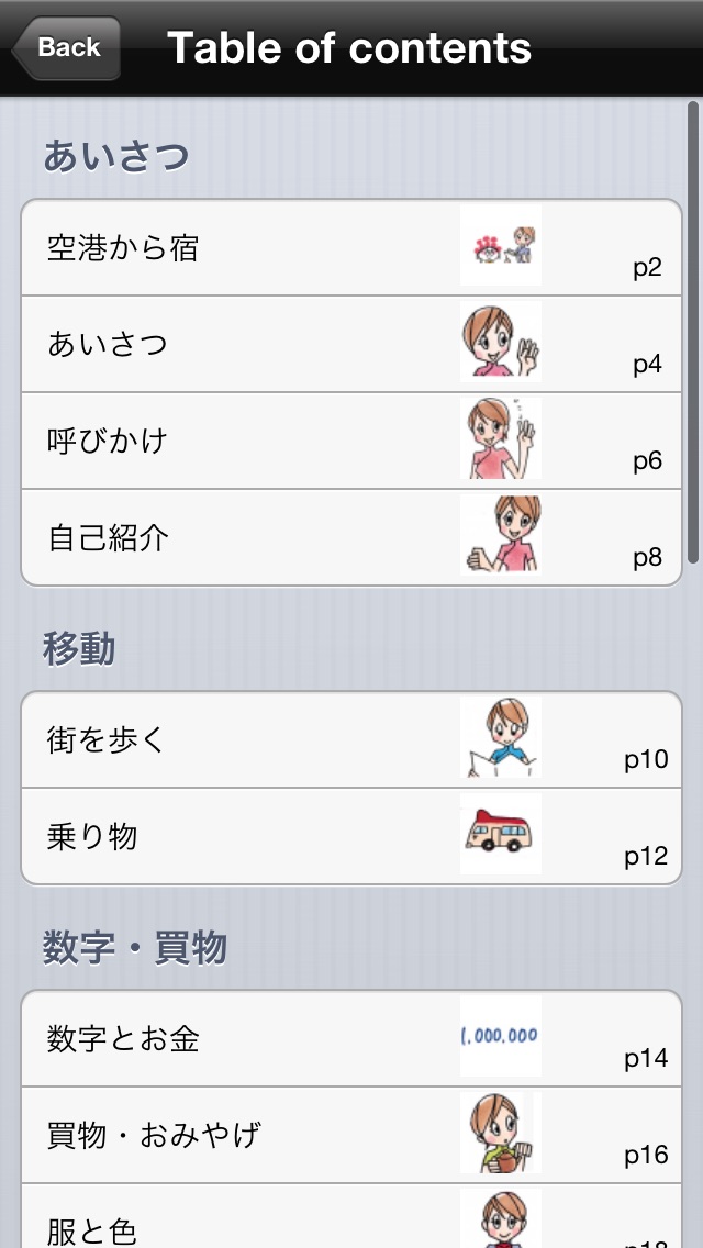 指さし会話 香港広東語 touch&talk screenshot1