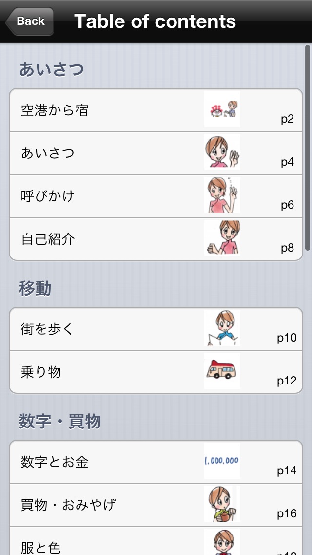 指さし会話　香港広東語　　touch＆talk screenshot1