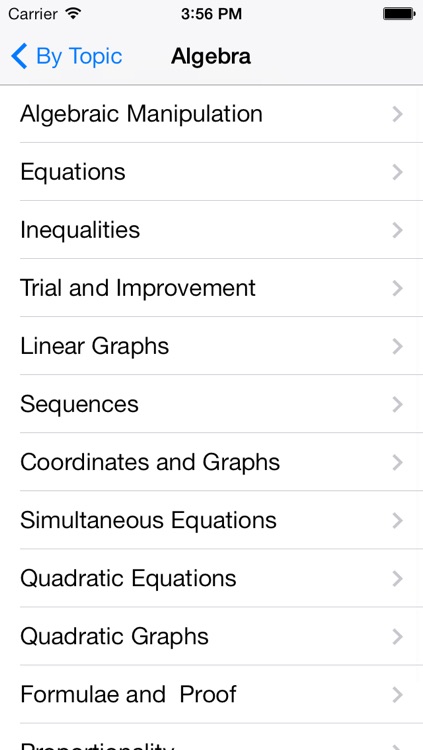 GCSE 2013-2016 Higher Tier Algebra