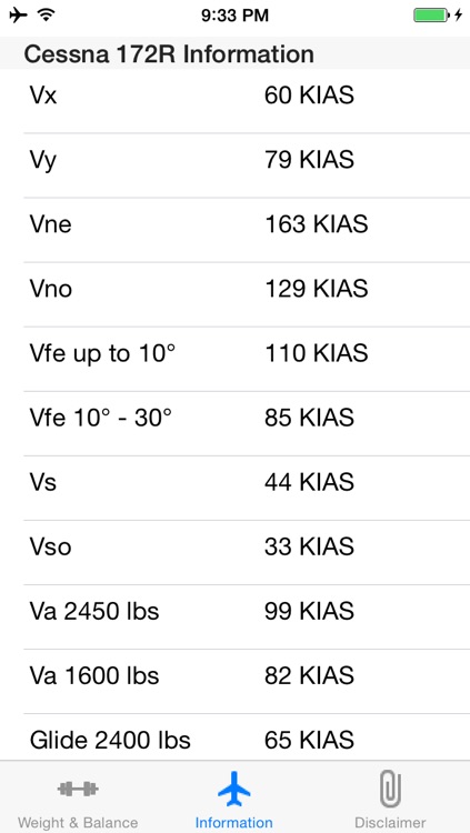 C172R Weight and Balance Calculator