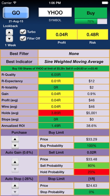 R-Multiple Calculator Pro